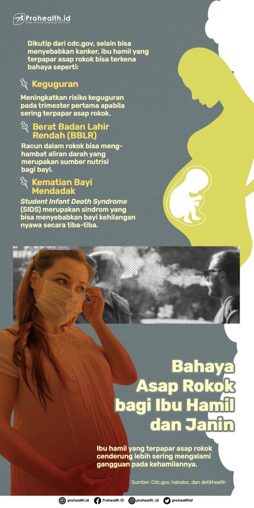 Bahaya Asap Rokok Bagi Ibu Hamil Dan Janin Prohealth