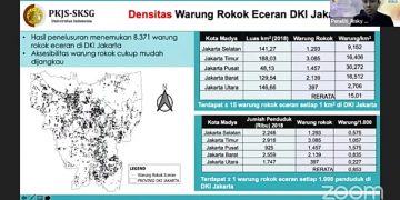 Pengendalian Perokok Anak Tersendat Akibat Mampu Beli Ketengan