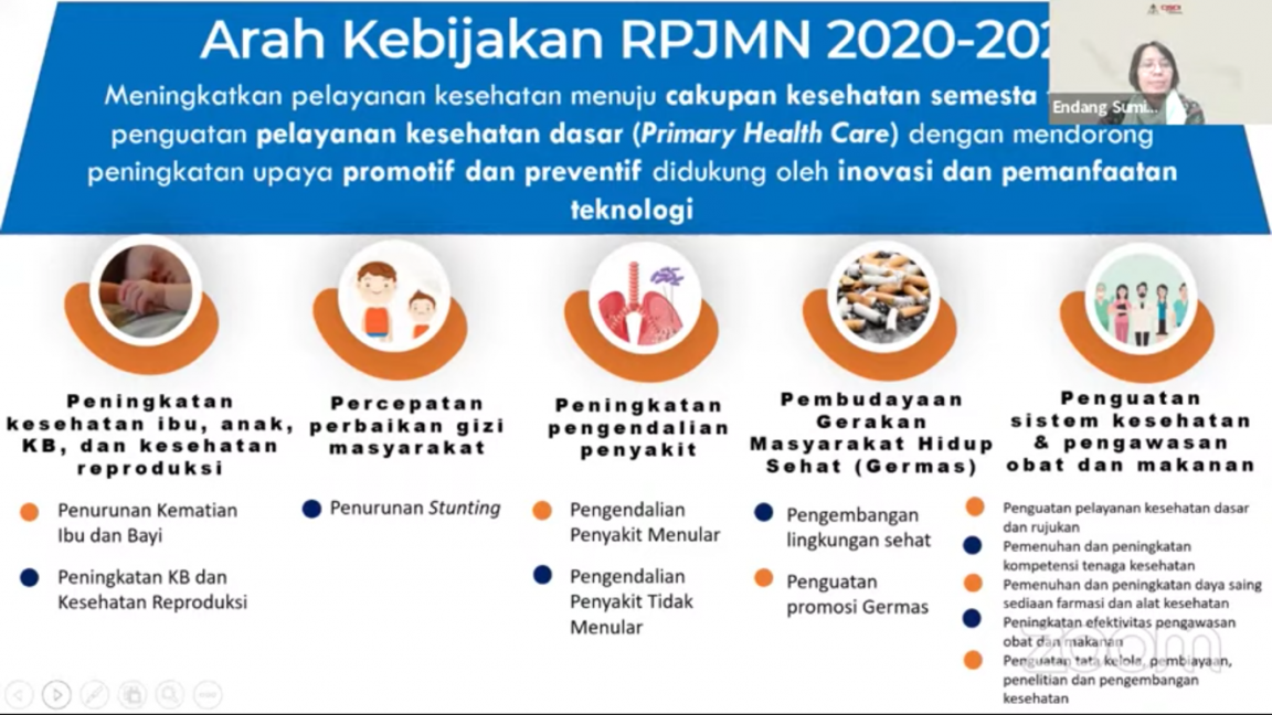 Pentingnya Penguatan Layanan Kesehatan Primer Indonesia - Prohealth