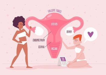 Perempuan Tidak Boleh Sakit