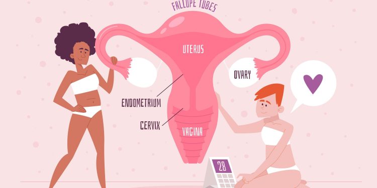 Perempuan Tidak Boleh Sakit