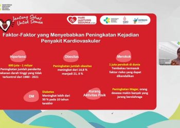 Sebelum Terlambat, Anak Muda Sayangi Jantung Anda