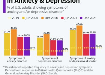 Pentingnya Melawan Stigma untuk Menjamin Hak Hidup Pasien