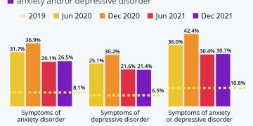 Pentingnya Melawan Stigma untuk Menjamin Hak Hidup Pasien