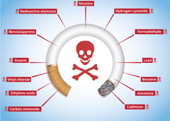 Upaya Berhenti Merokok di Indonesia Lemah, Layanan Malah Dihentikan