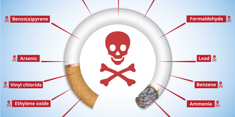 Upaya Berhenti Merokok di Indonesia Lemah, Layanan Malah Dihentikan