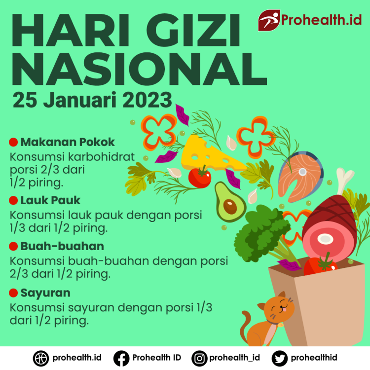 Infografis: Hari Gizi Nasional - Prohealth