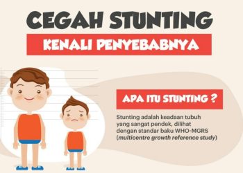 Pemberian ASI Jadi Faktor Penting Lawan Obesitas dan Stunting Kepada Anak