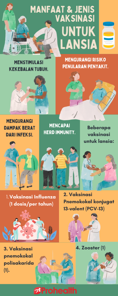 Kenali Jenis Dan Manfaat Vaksinasi Untuk Lansia - Prohealth