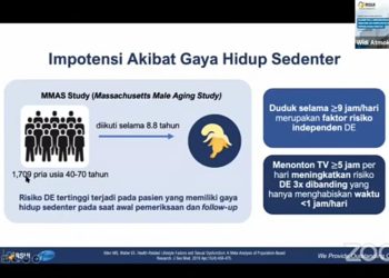 Kaitan Merokok dan Diabetes yang Picu Disfungsi Ereksi
