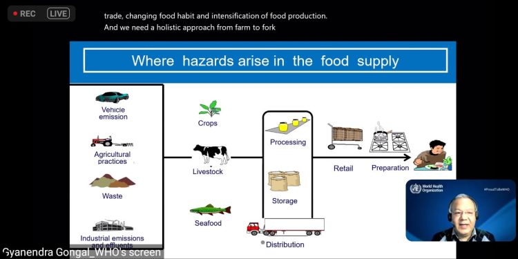 Komunikasi Keamanan Pangan, Tulang Punggung Cegah Zoonosis