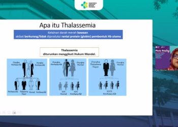 Prevalensi Thalassemia di Indonesia Tinggi, Ini Buktinya