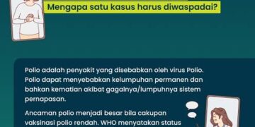 Sosialiasi ancaman penyakit polio di Indonesia. Dok Kemenkes