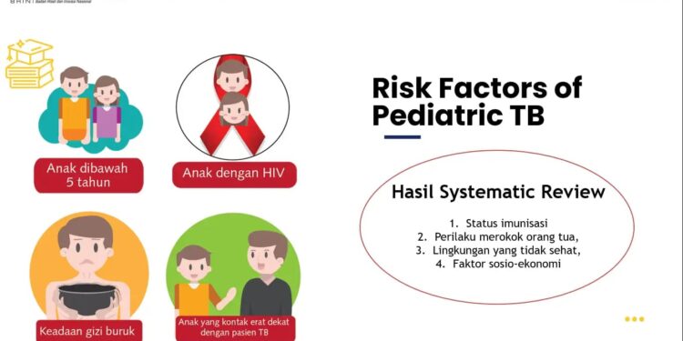 TUBERKULOSIS: Pengobatan Masih Terkendala Biaya