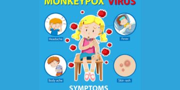Darurat Cacar Monyet, WHO Imbau Keamanan Aktivitas Seksual