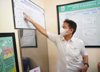 CEK KESEHATAN GRATIS: Dapat Apresiasi Global, Ini Cara Aksesnya