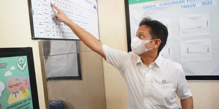 CEK KESEHATAN GRATIS: Dapat Apresiasi Global, Ini Cara Aksesnya