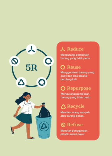 Mendidik Mengasihi Ibu Pertiwi, Demi Keutuhan Ciptaan Bukan Sekadar Ekologis