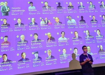 Siapa Segelintir Elite Bisnis yang Mengakumulasi Kekayaan di Indonesia