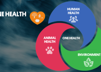 Mewujudkan Visi One Health Menjadi Tindakan Nyata dengan Inisiatif Baru