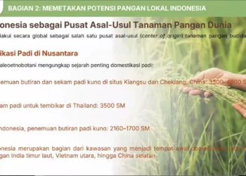 2.564 Spesies Tumbuhan Berpotensi Dikembangkan Sebagai Sumber Pangan