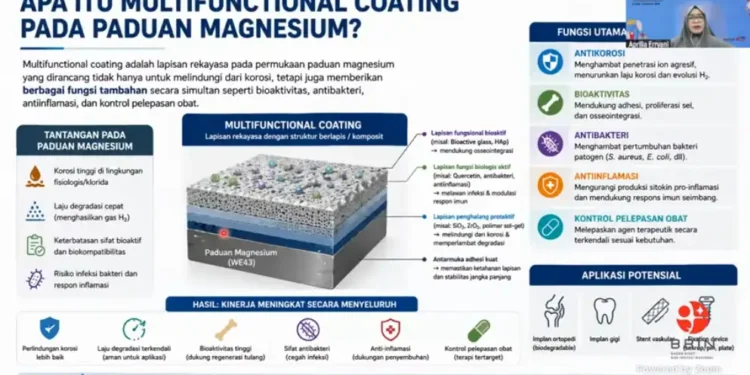 BRIN Kembangkan Implan Magnesium Biodegradable Tahan Korosi dan Antibakteri