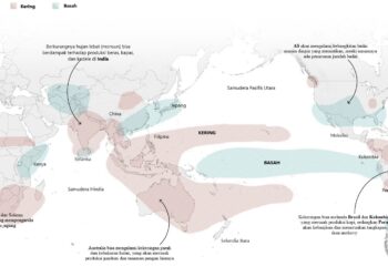 Waspada El Nino, Ini Strategi Mitigasinya