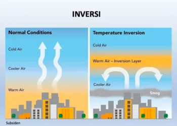 Asap Karhutla Terjebak Lapisan Inversi, BRIN Kaji Efektivitas Teknologi Dry Ice