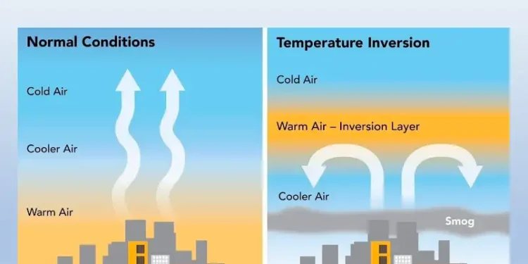 Asap Karhutla Terjebak Lapisan Inversi, BRIN Kaji Efektivitas Teknologi Dry Ice